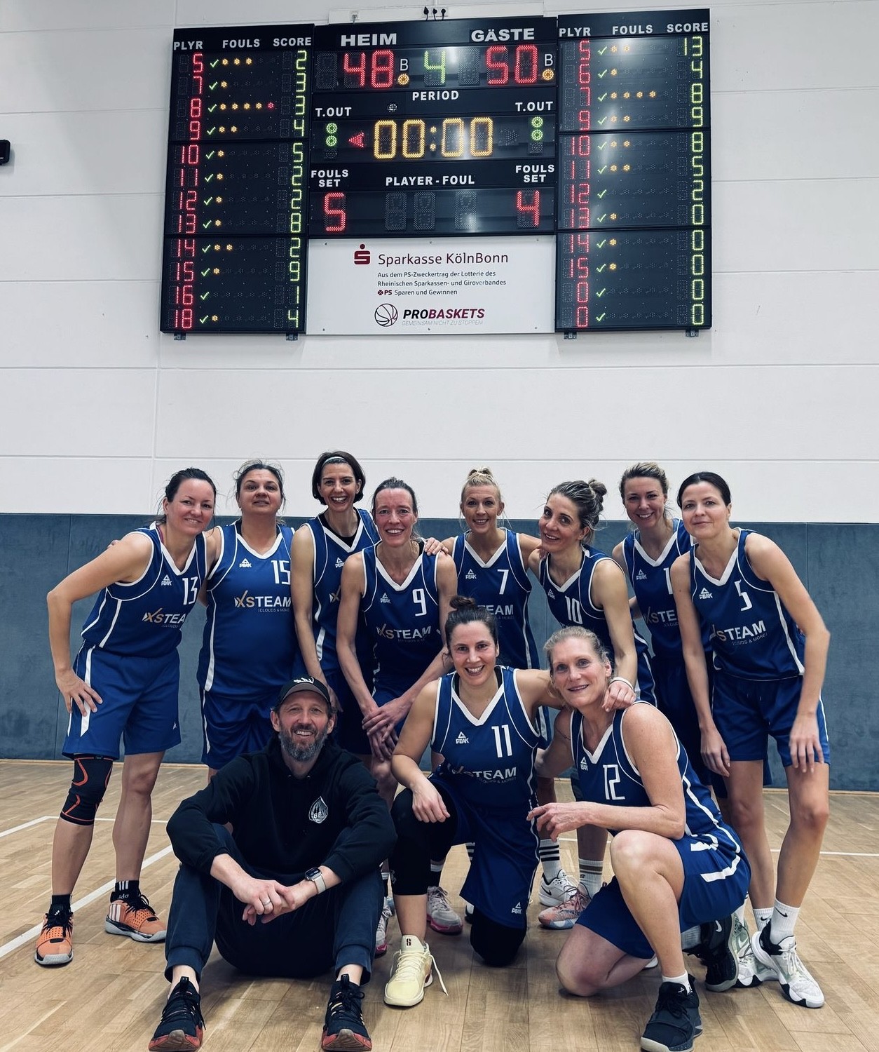 Basketball Team